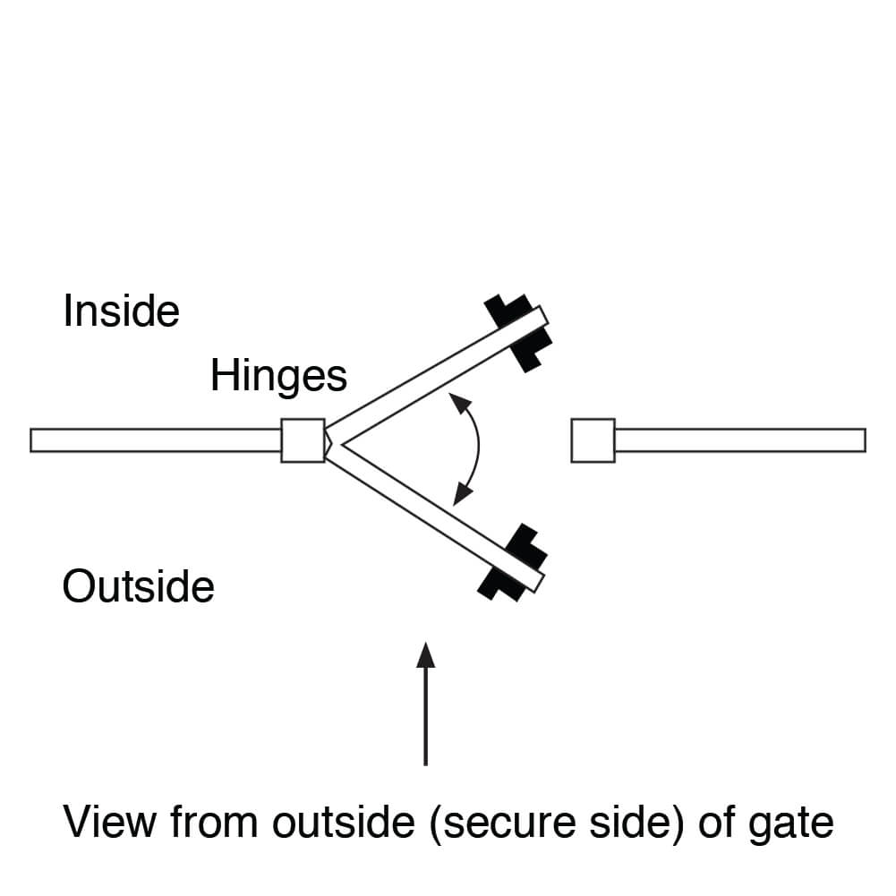 thumb webimages/05SBQEDGLL01/Additional/Left Hand Lock.jpg